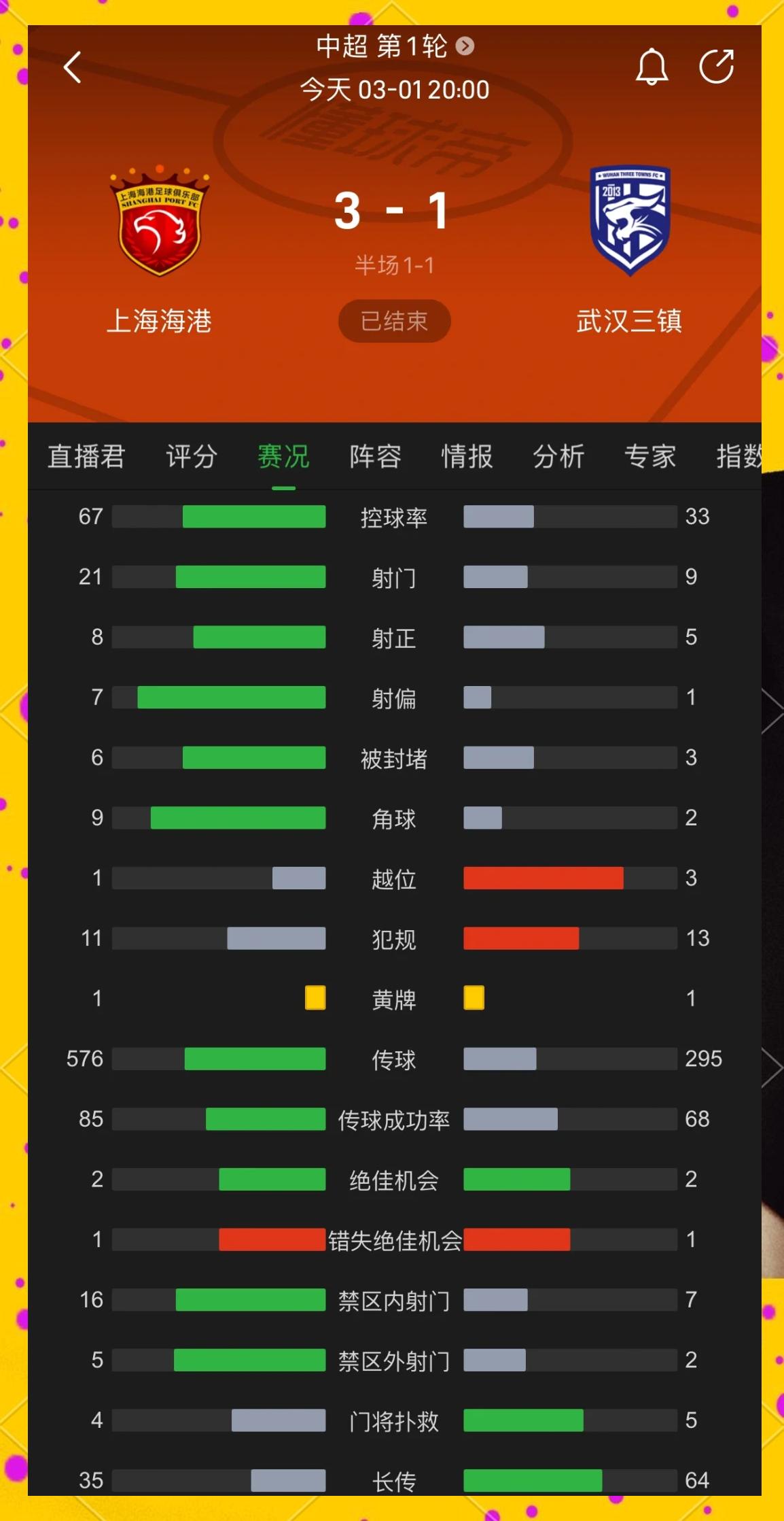 包含精准传球：传球技术如何影响球队表现的词条